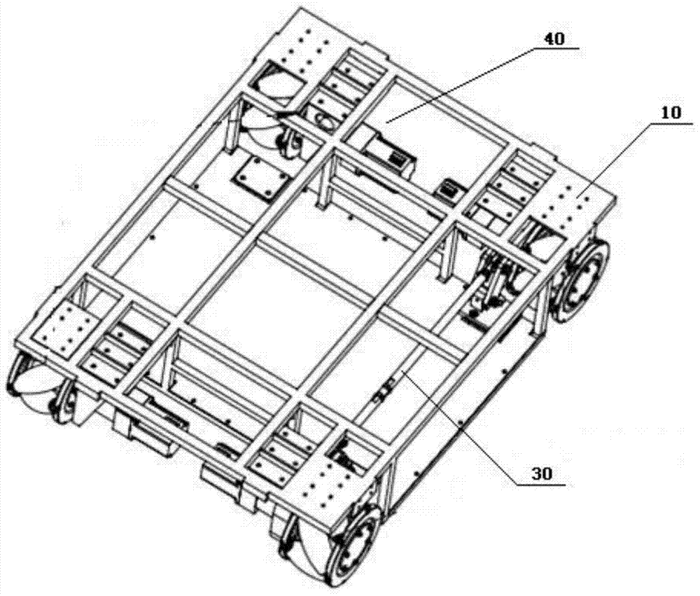 Mecanum wheel movement device