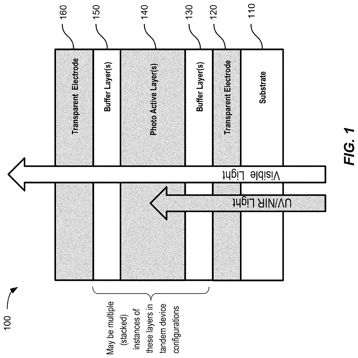 Method and system for low emissivity, color neutral insulated glass units with transparent photovoltaics