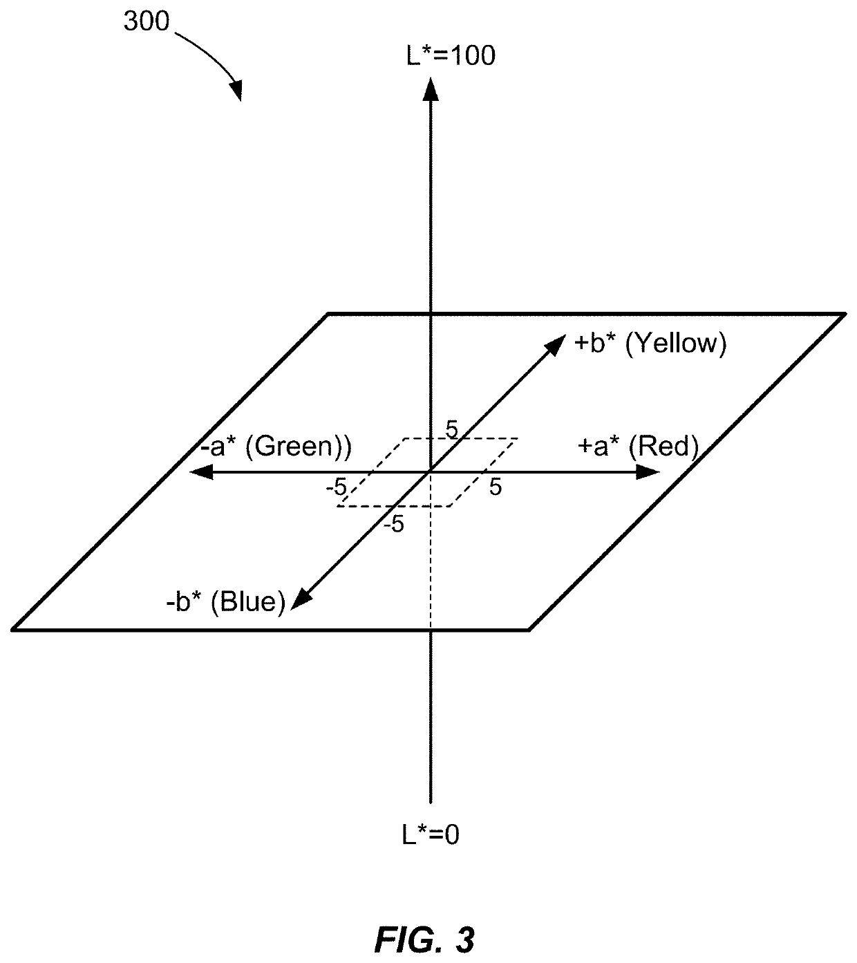 Method and system for low emissivity, color neutral insulated glass units with transparent photovoltaics