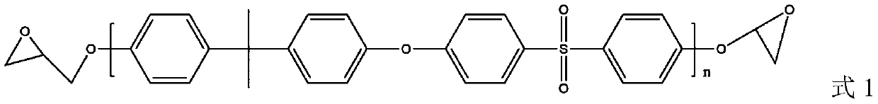 High heat resistant epoxy resin and preparation method thereof