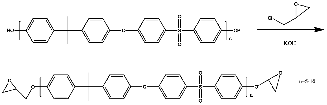 High heat resistant epoxy resin and preparation method thereof