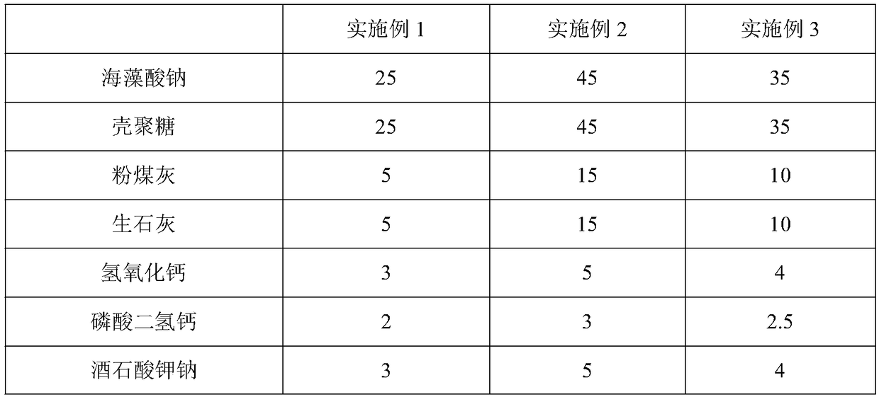 Ecological restoring method for stereoscopic greening of high stability slope