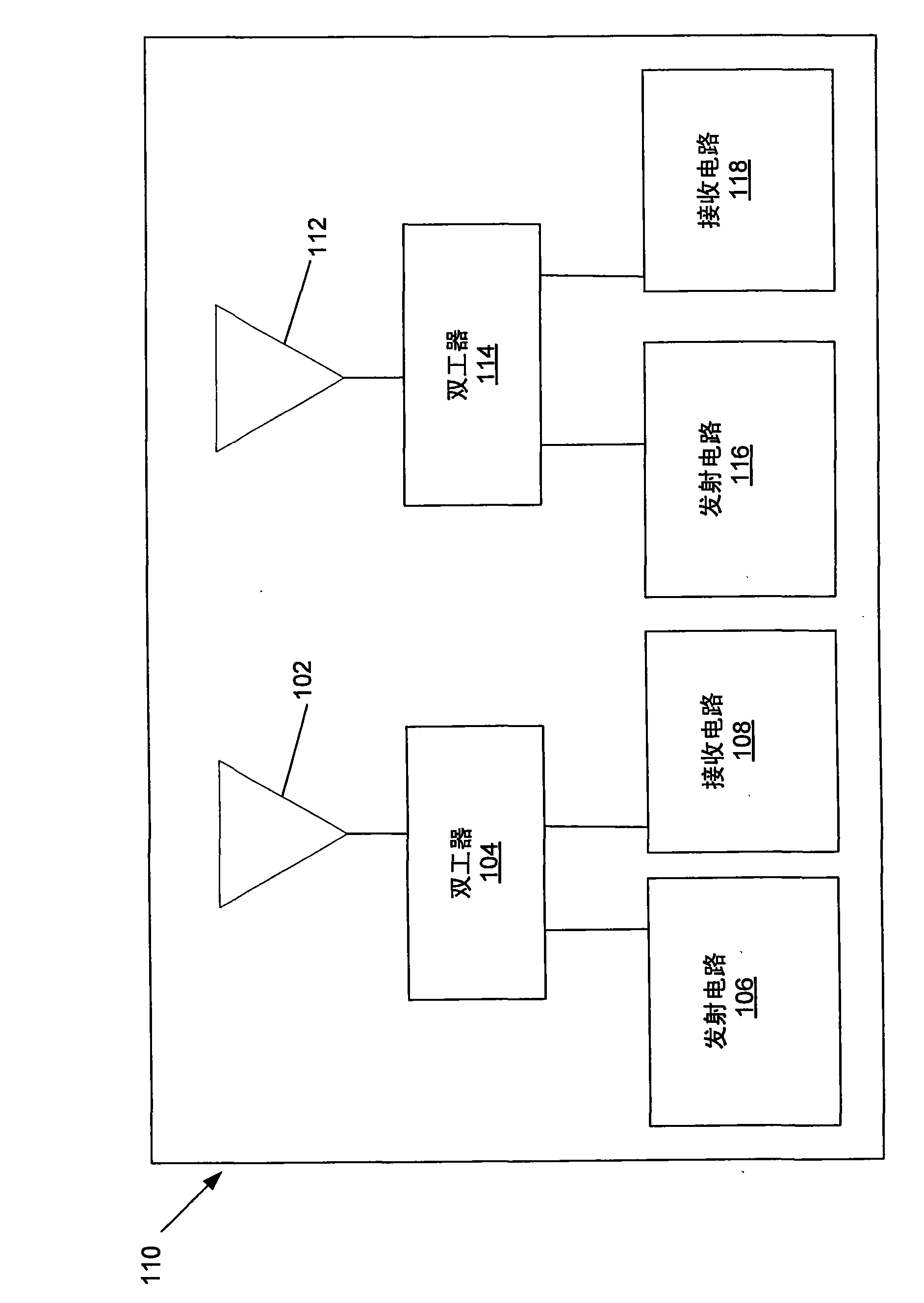 Adaptable antenna system