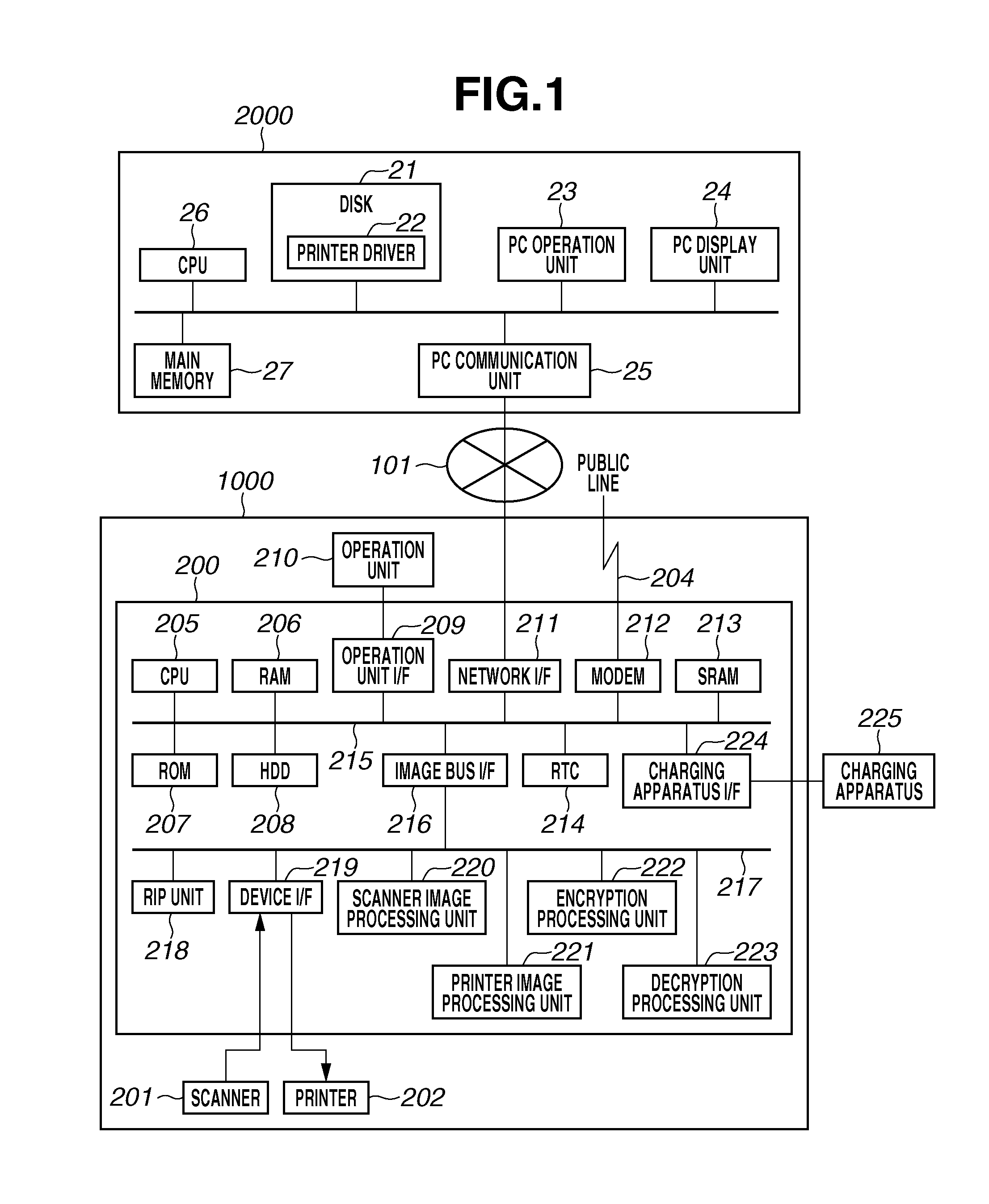 Printing apparatus, control method therefor, and computer-readable medium