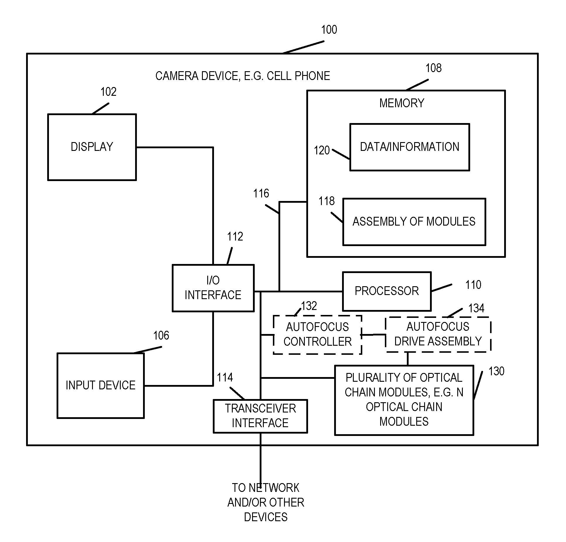 Methods and appartus for using multiple optical chains in parallel with multiple different exposure times