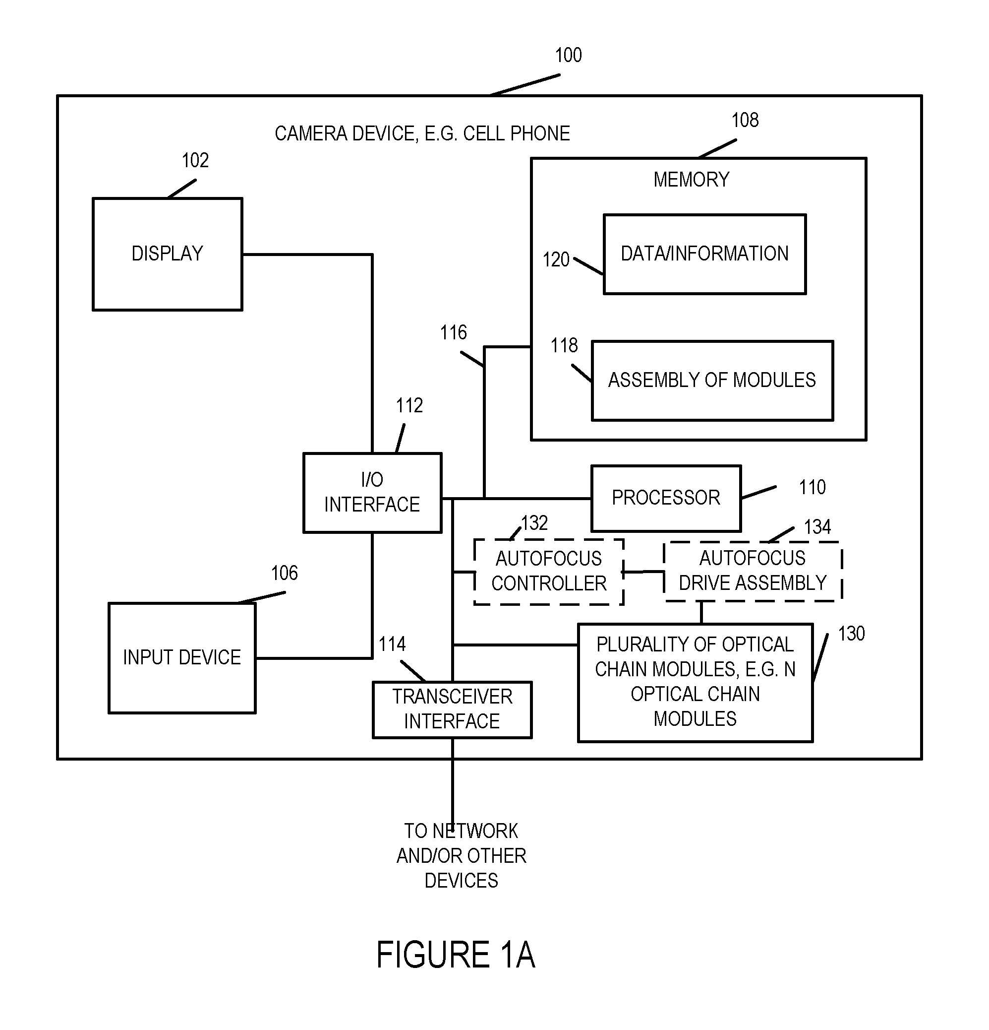 Methods and appartus for using multiple optical chains in parallel with multiple different exposure times