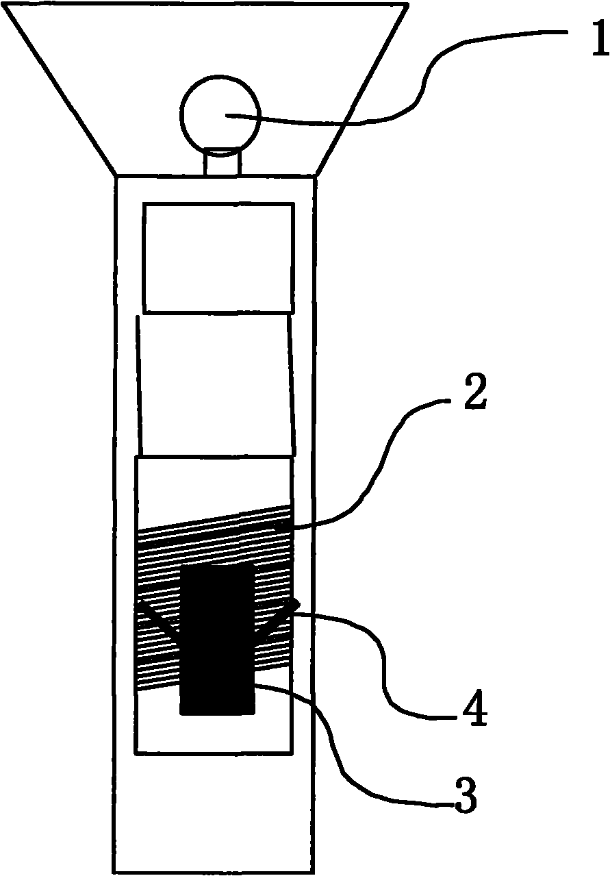 Self-power-generating handheld torch