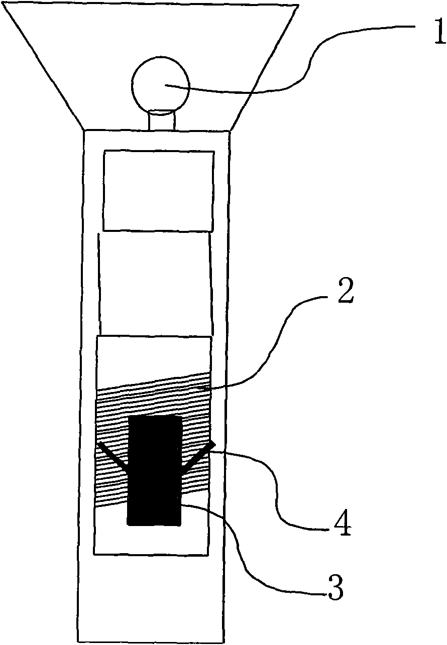 Self-power-generating handheld torch