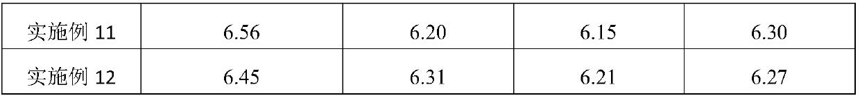 Pure natural oral disinfectant spray agent and preparation method thereof