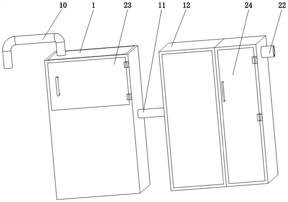 Dust collection and treatment device for rubber processing