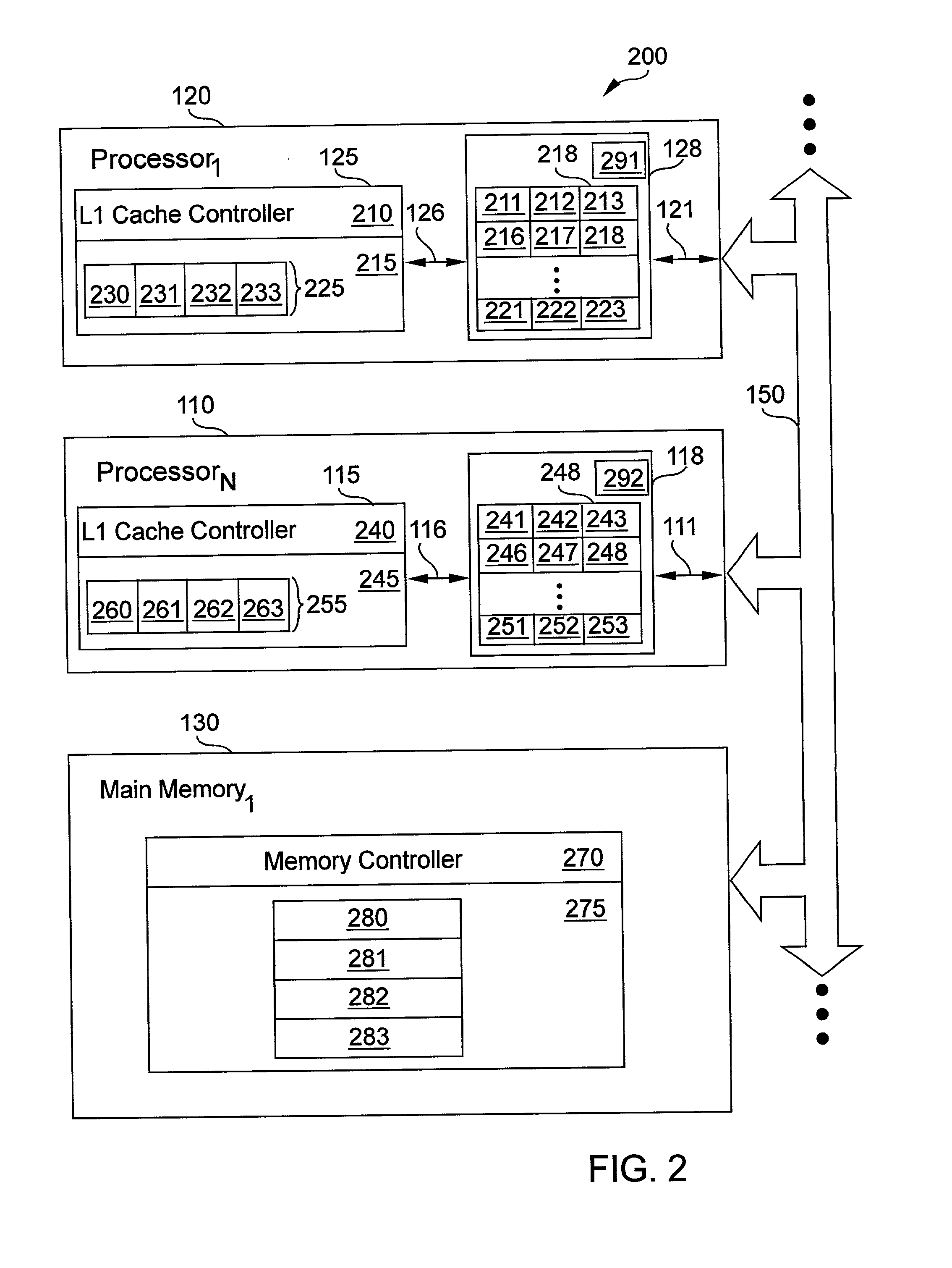 Apparatus and method to improve performance of reads from and writes to shared memory locations