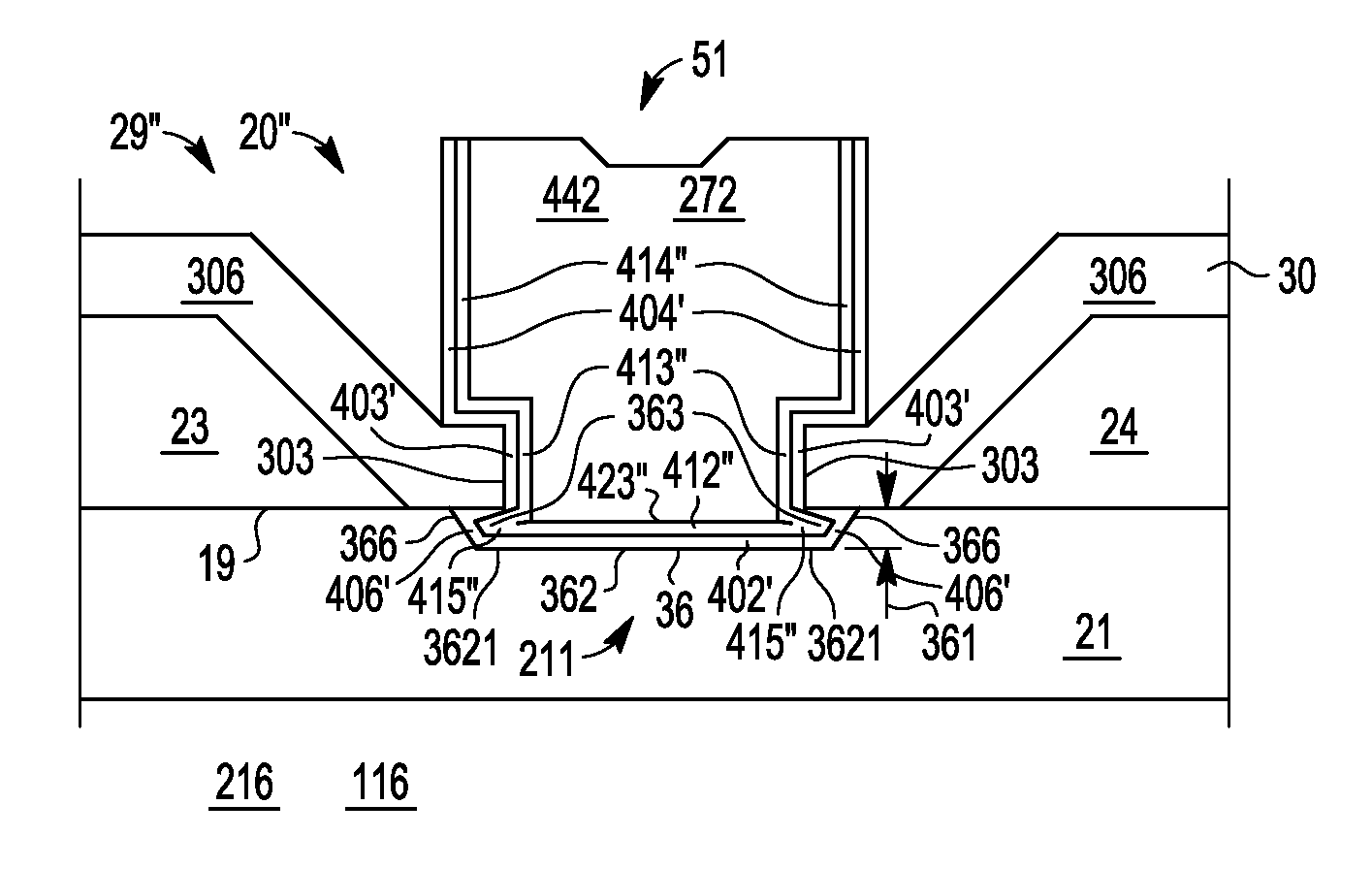 Field effect transistor gate process and structure