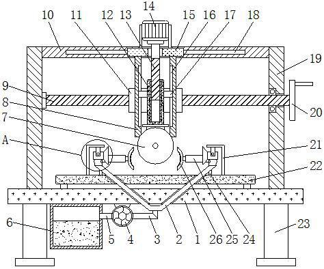 Cutting device for machining and using method