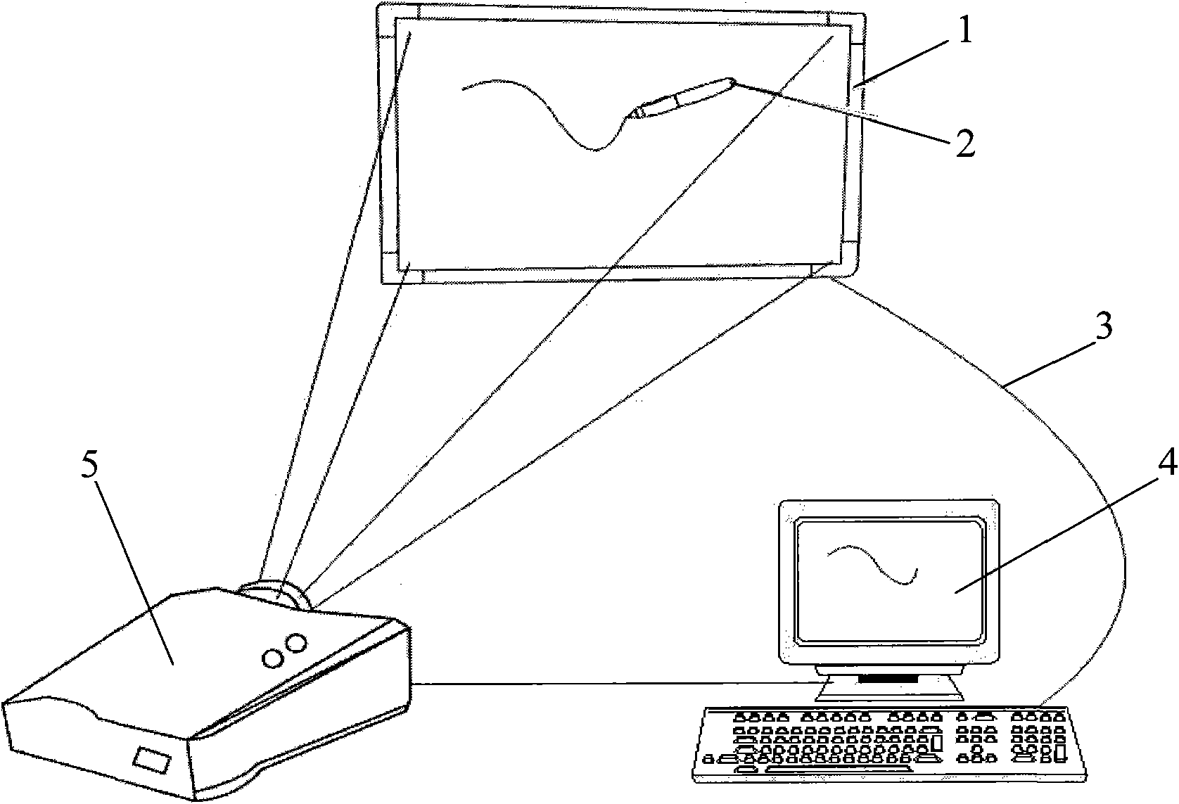 Electronic pen used for interactive electronic whiteboard