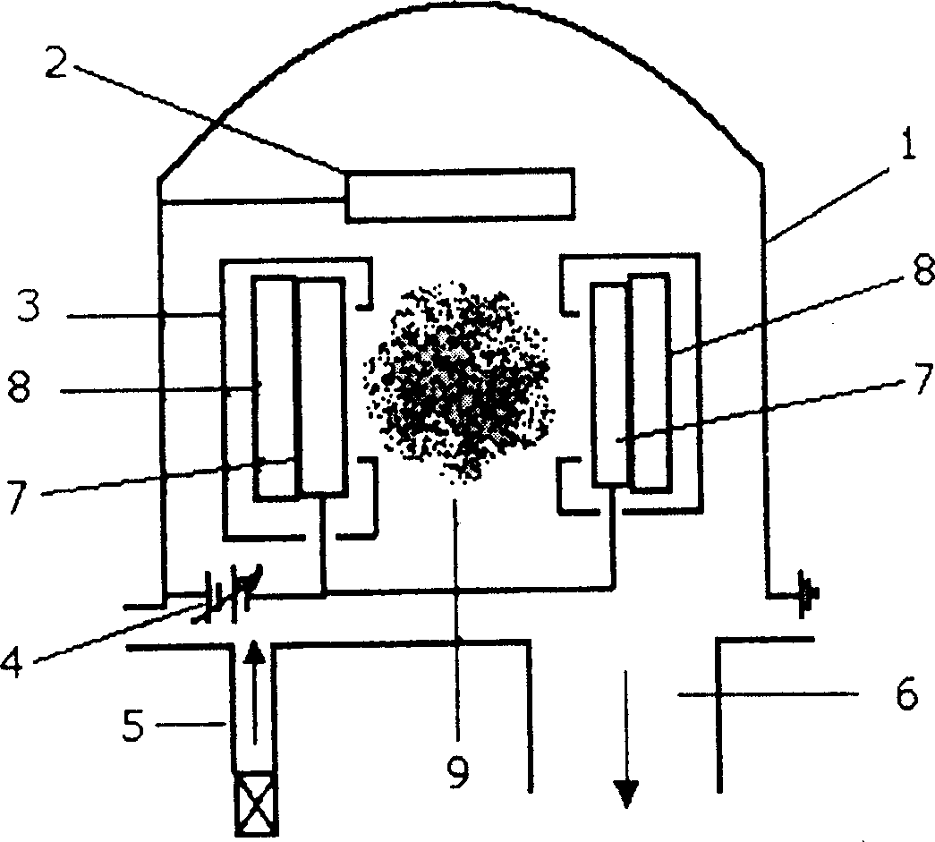 Secondary battery negative pole (anode) and making method