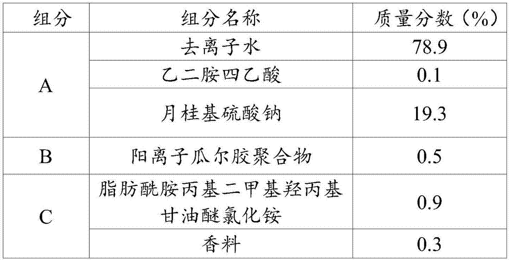 Detergent composition containing polyhydroxy compound