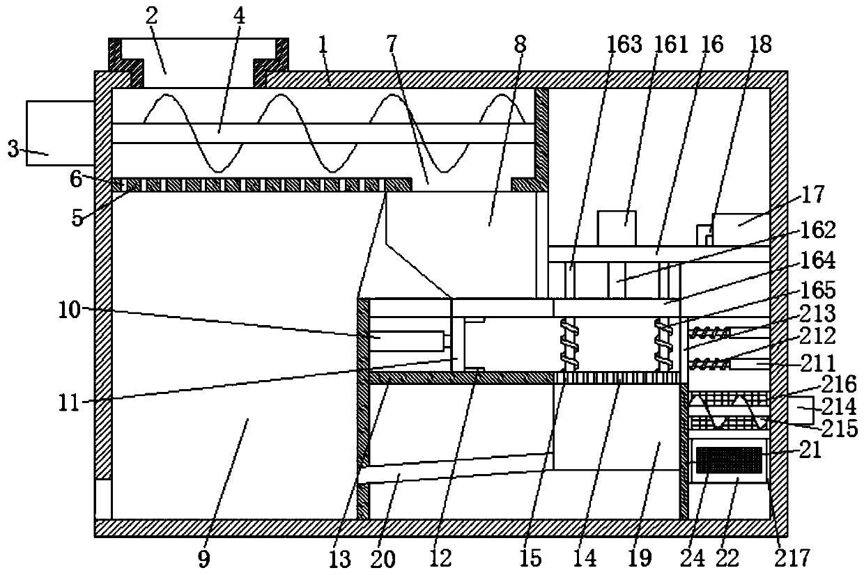 Domestic waste treatment device