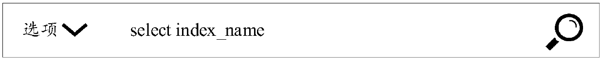 Multi-source database access method and device, storage medium and electronic equipment