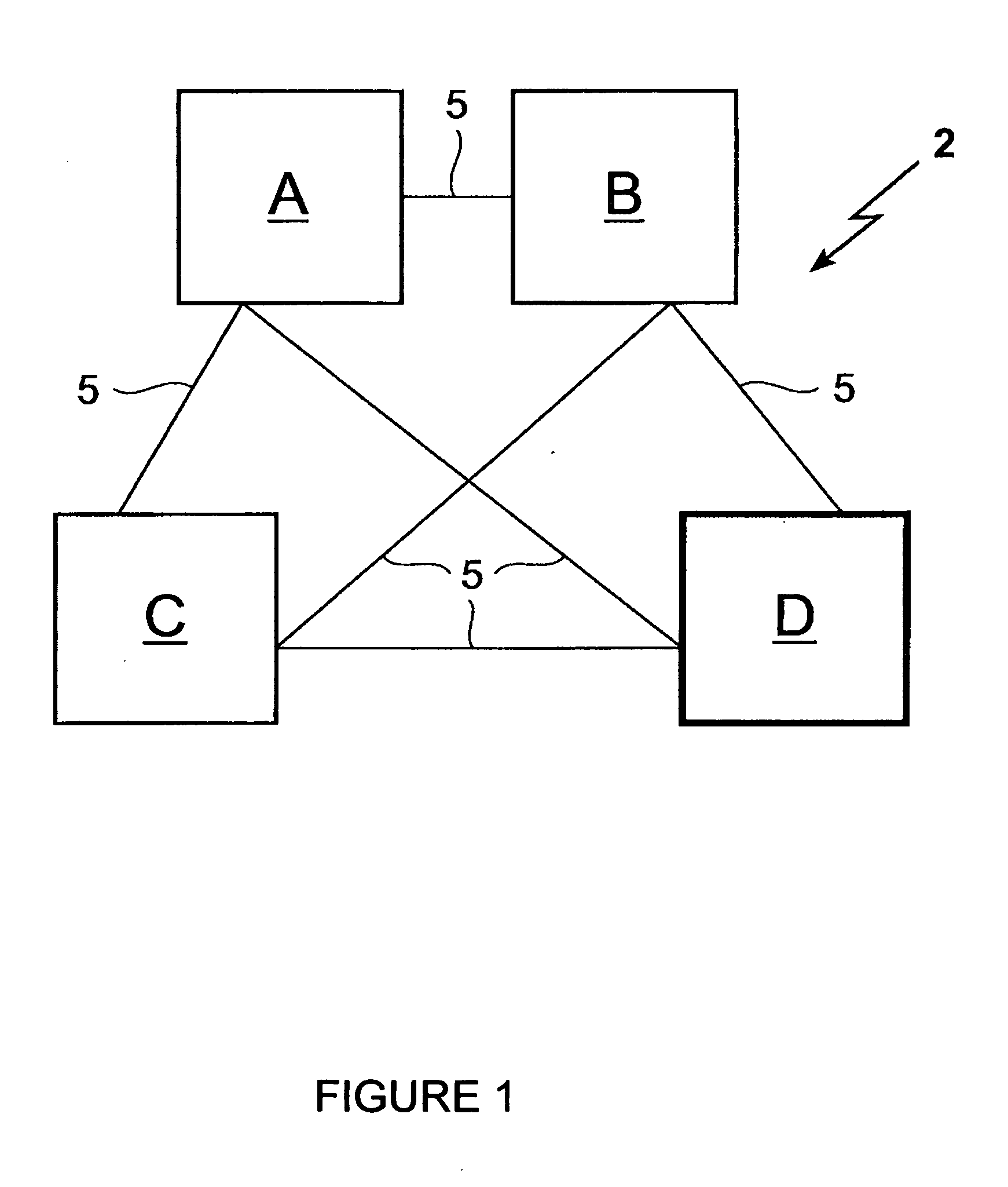 Group key exchanges with failures