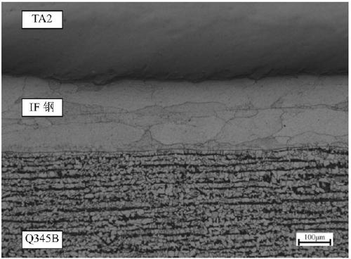 Double-sided titanium steel composite plate using IF steel as transition layer, and preparation method thereof