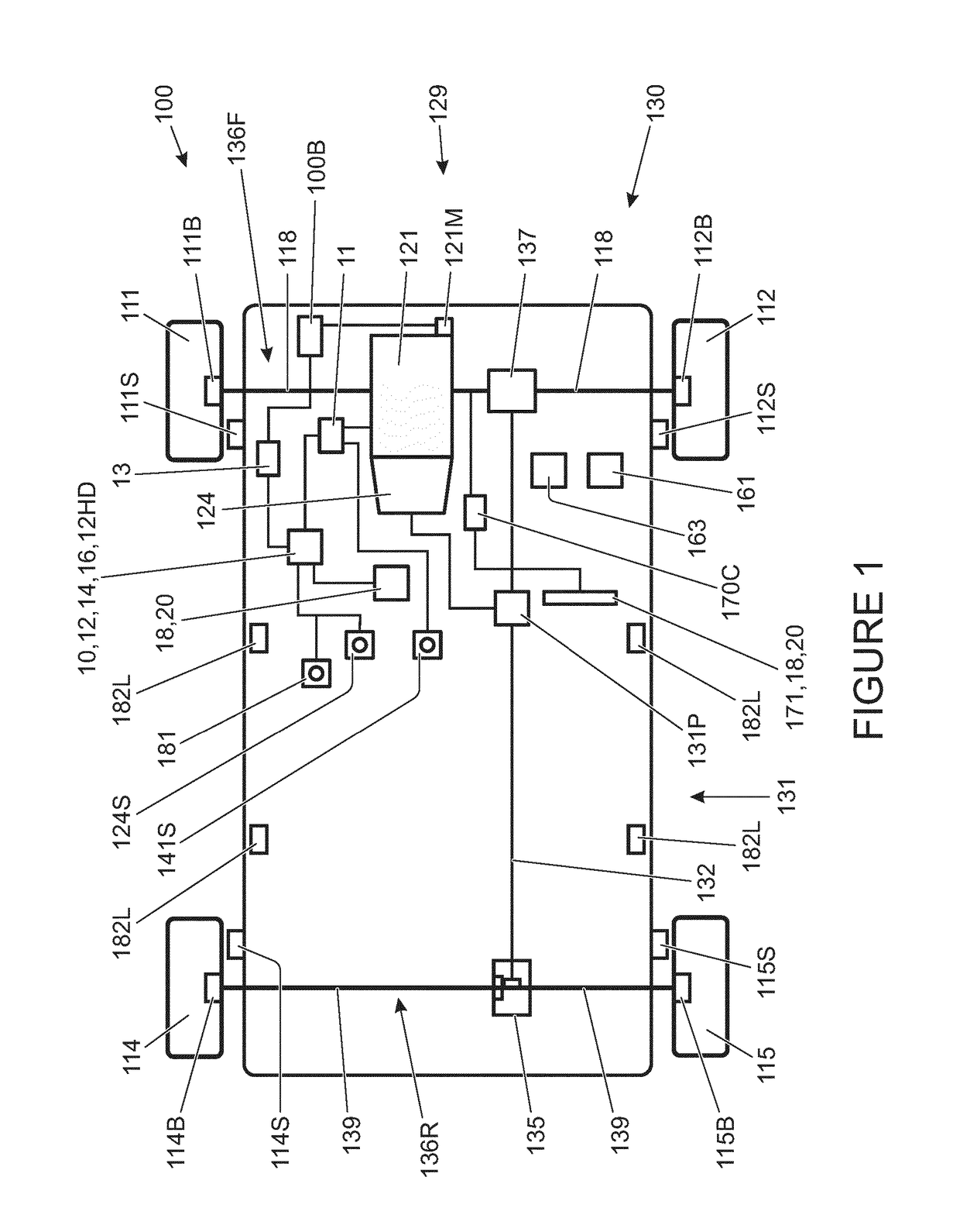 Control system and method