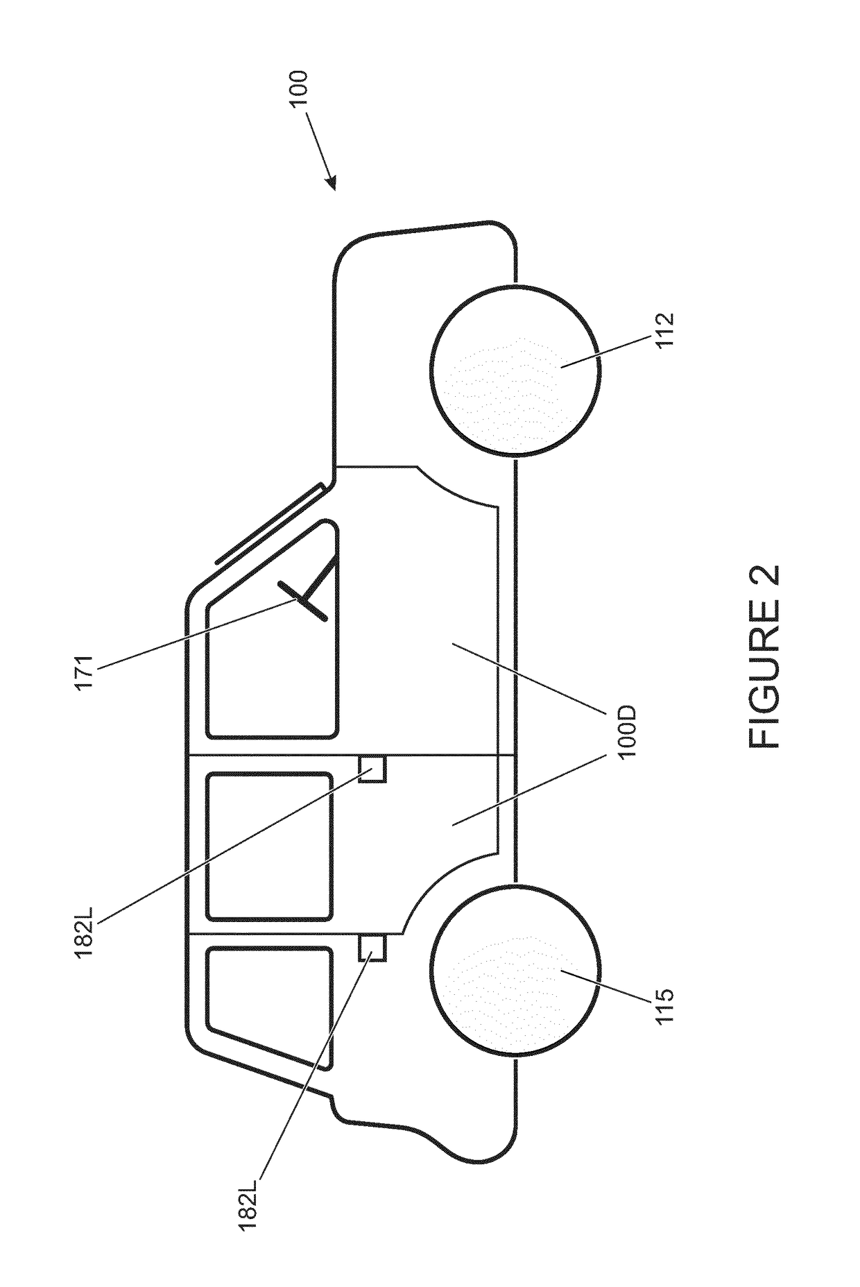 Control system and method