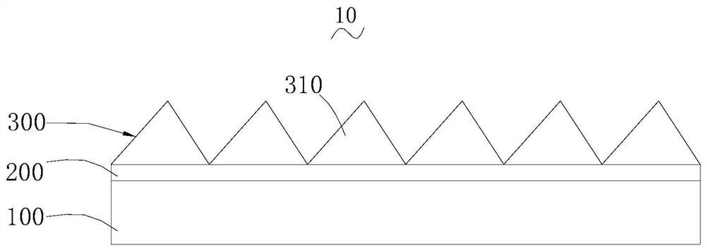 Brightening film and its manufacturing method, backlight module and display device