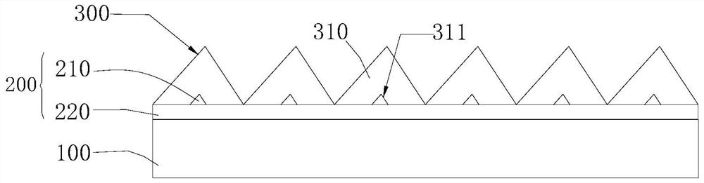 Brightening film and its manufacturing method, backlight module and display device