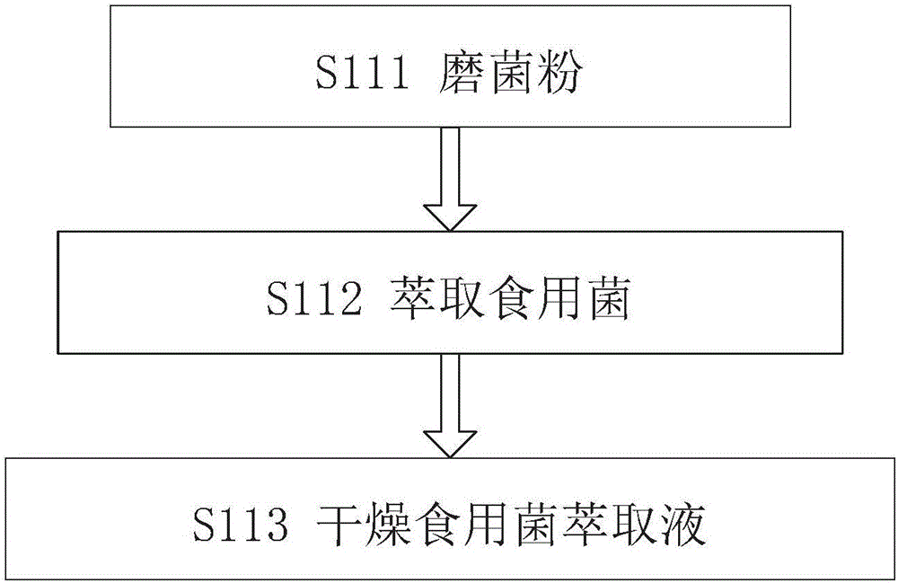 Solid chocolate beverage and preparation method thereof