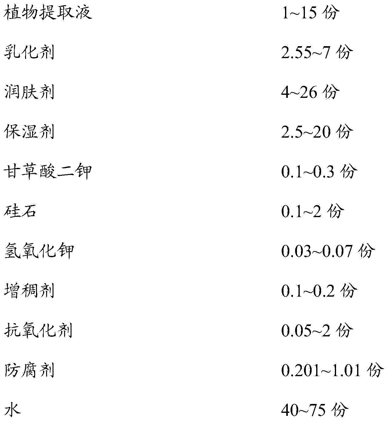 Skin whitening cosmetic composition and manufacturing method thereof