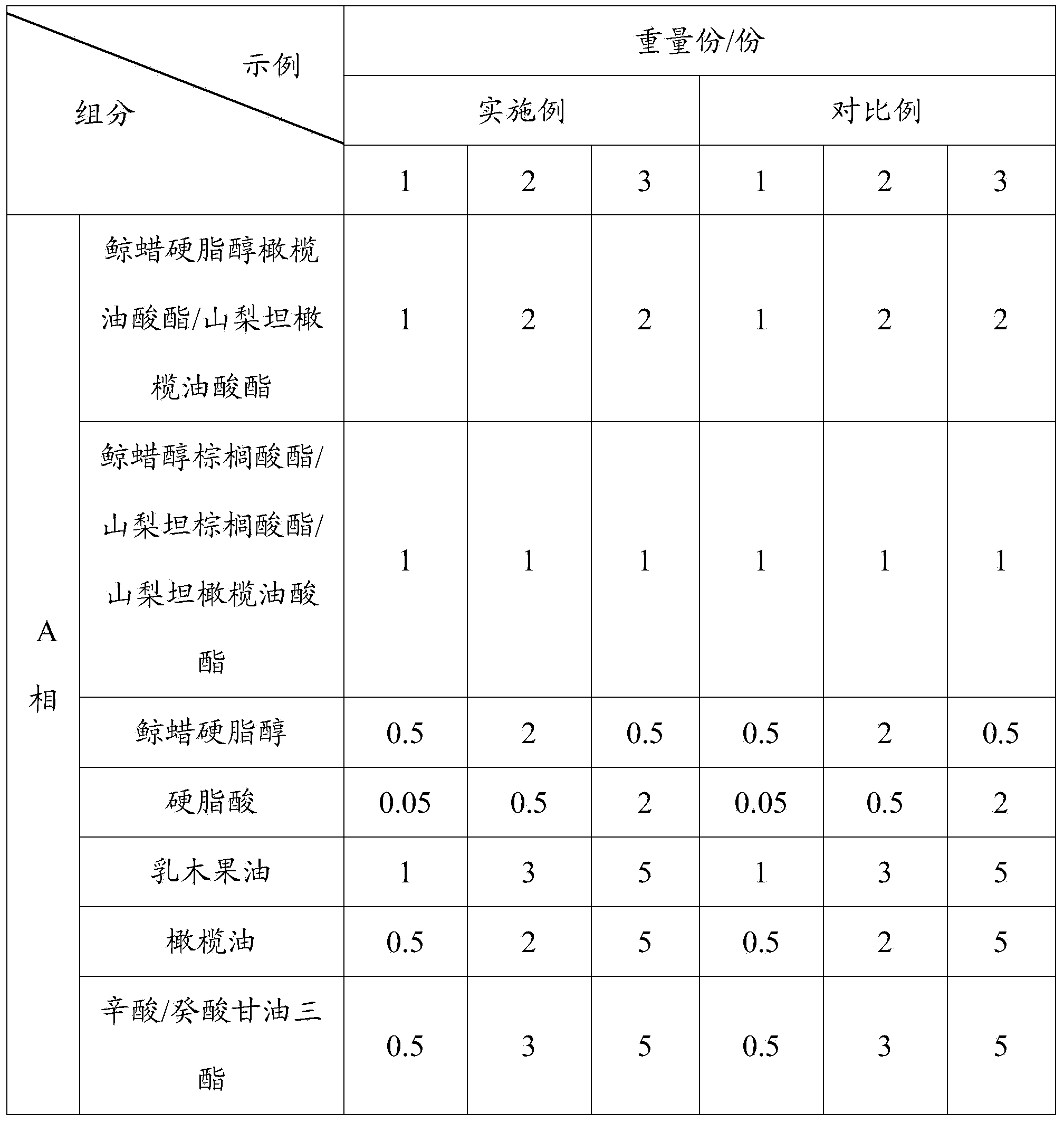 Skin whitening cosmetic composition and manufacturing method thereof