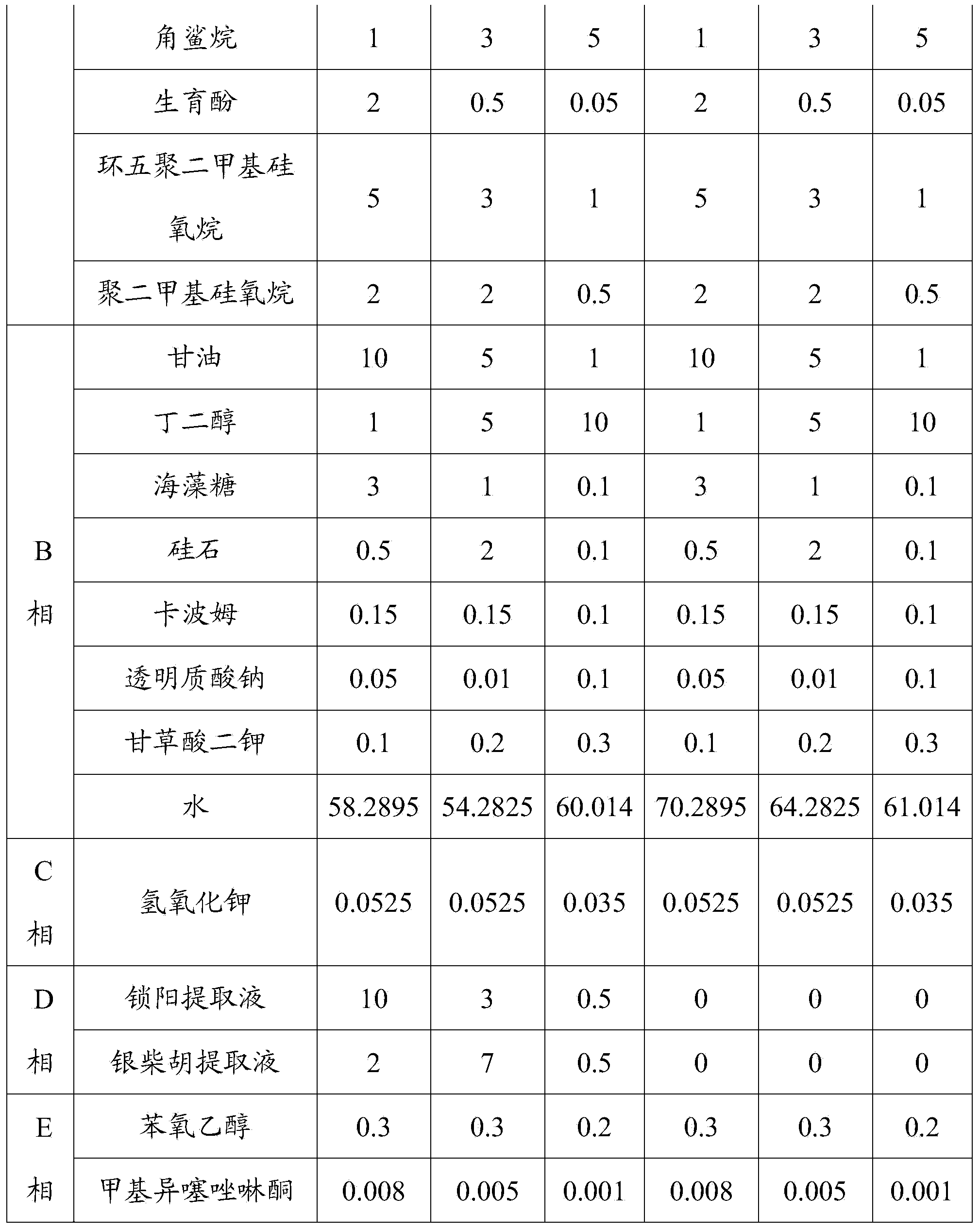 Skin whitening cosmetic composition and manufacturing method thereof