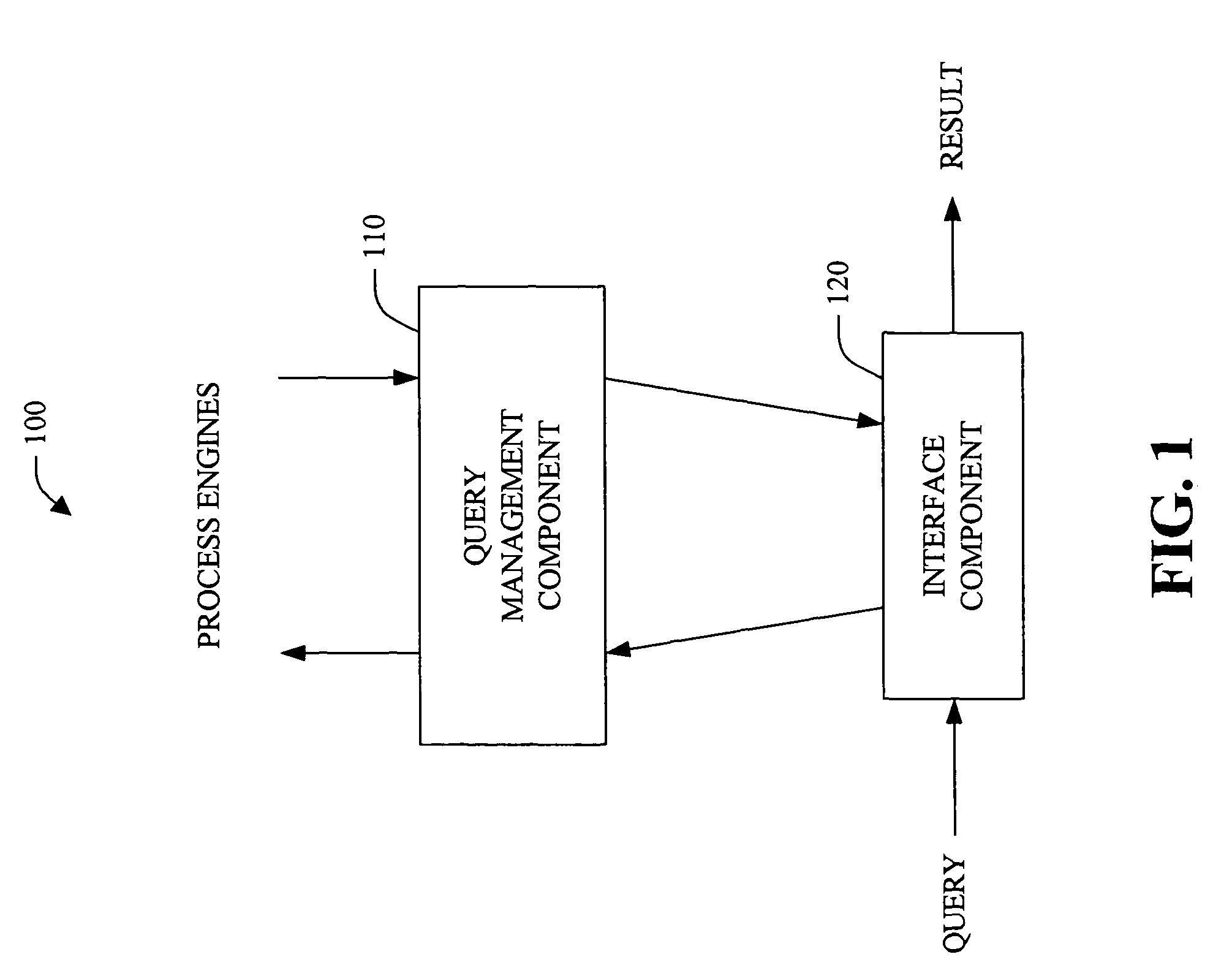 Systems and methods that employ correlated synchronous-on-asynchronous processing