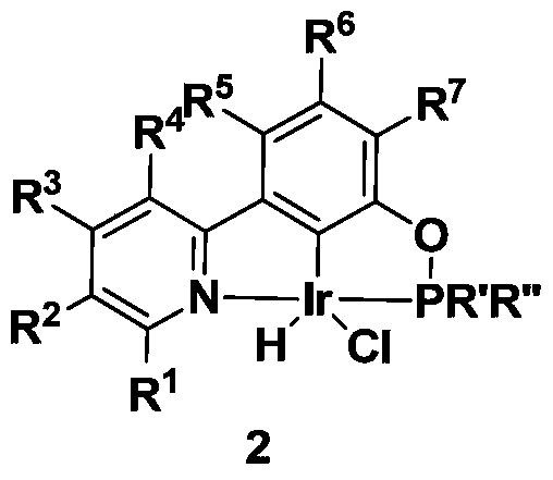 ncp ligand, its iridium complex, synthesis method, intermediate and application