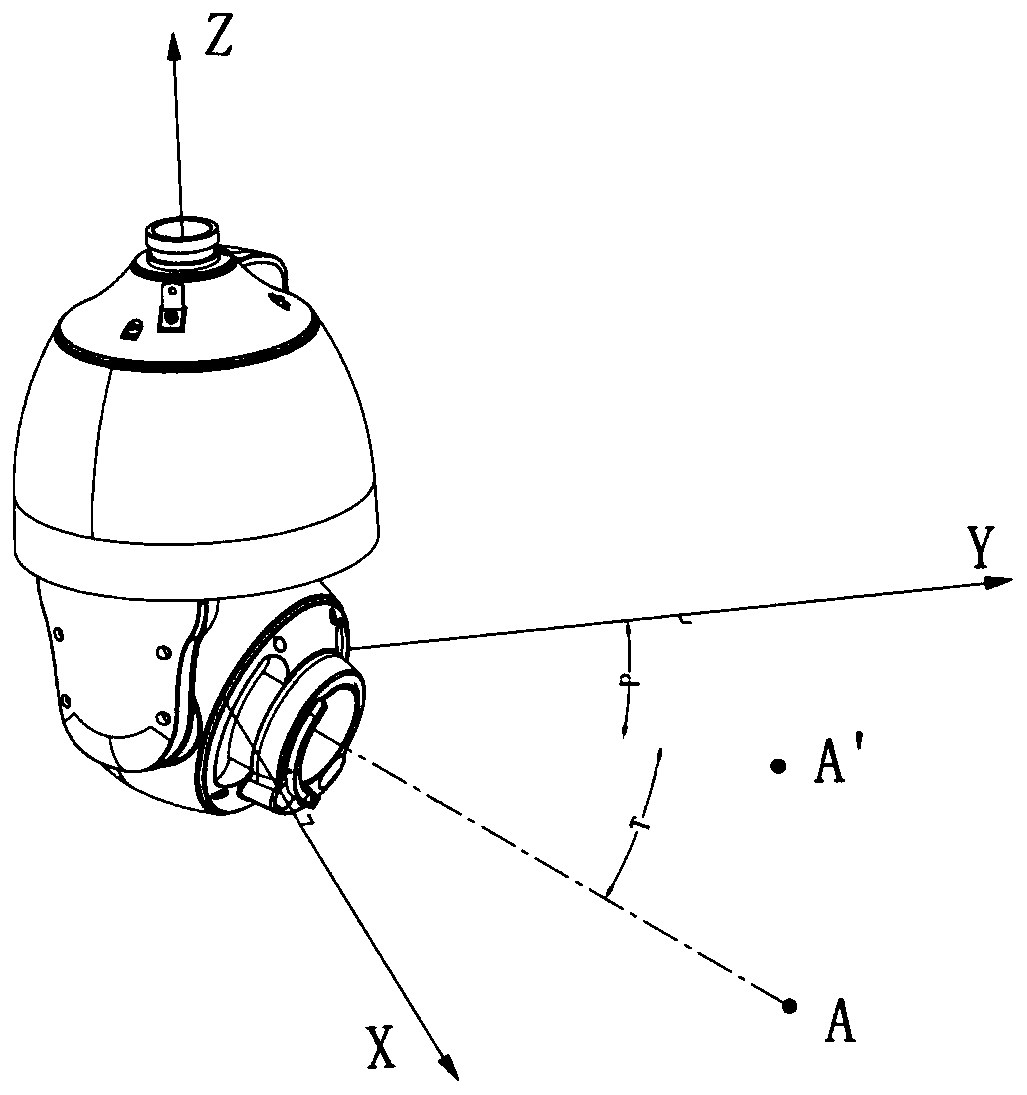 Video tag adjusting method, system and equipment