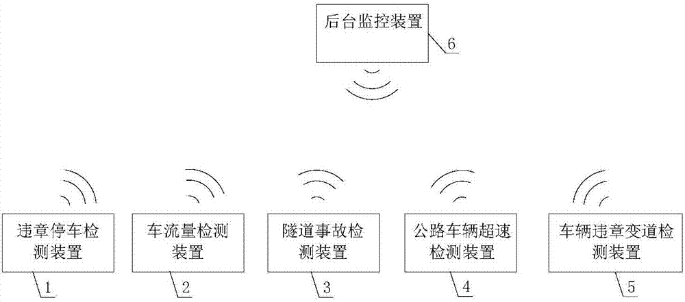 Road vehicle safety monitoring system