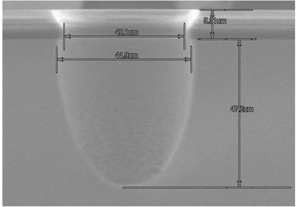 Deep silicon hole etching method