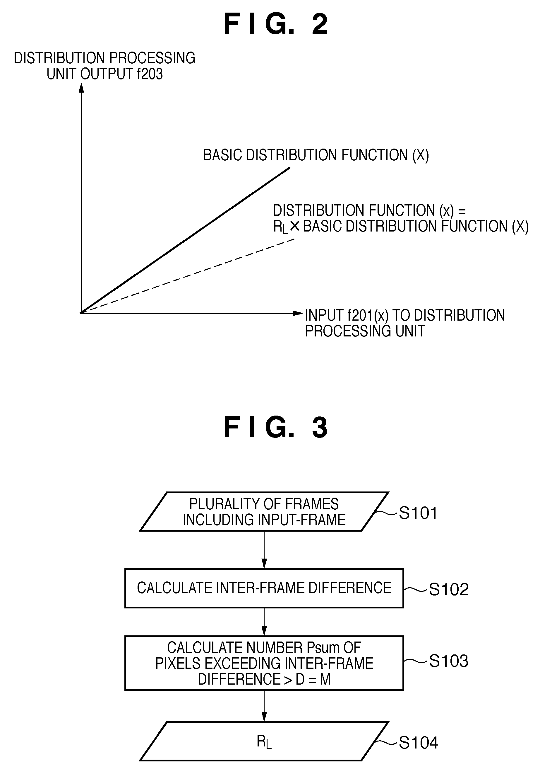 Frame rate conversion apparatus, frame rate conversion method, and computer-readable storage medium