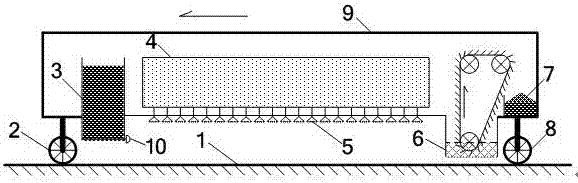 Method and device for carrying out in-situ remediation on farmland soil polluted by polyaromatic hydrocarbon