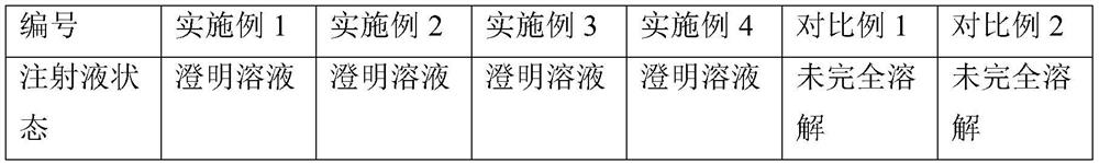 A kind of cefquinome powder injection