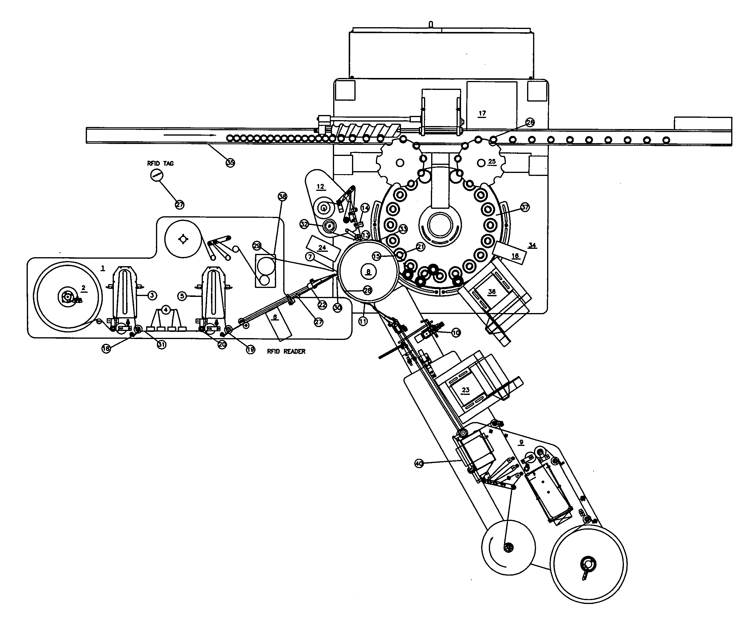 Fully automatic RFID labeler