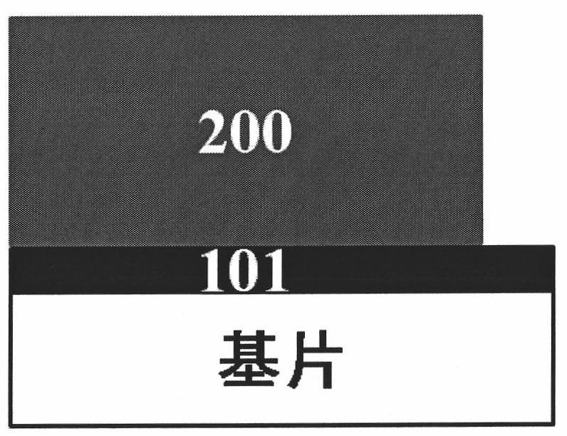 Method for preparing light absorption layer of CIGS (copper indium gallium selenide) thin film solar cell by magnetron sputtering method