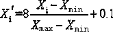 Objective quantitative evaluation method for idle noise in automobile