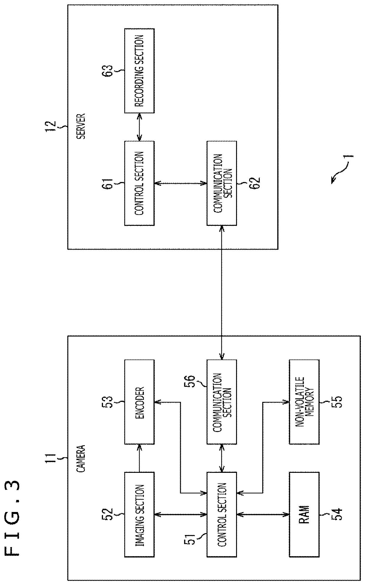 Camera, method, non-transitory computer-readable medium, and system