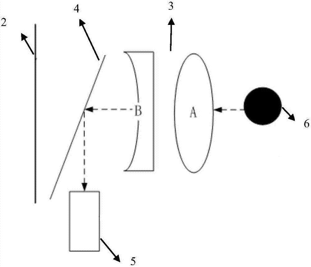 A virtual eyepiece device for eye movement monitoring