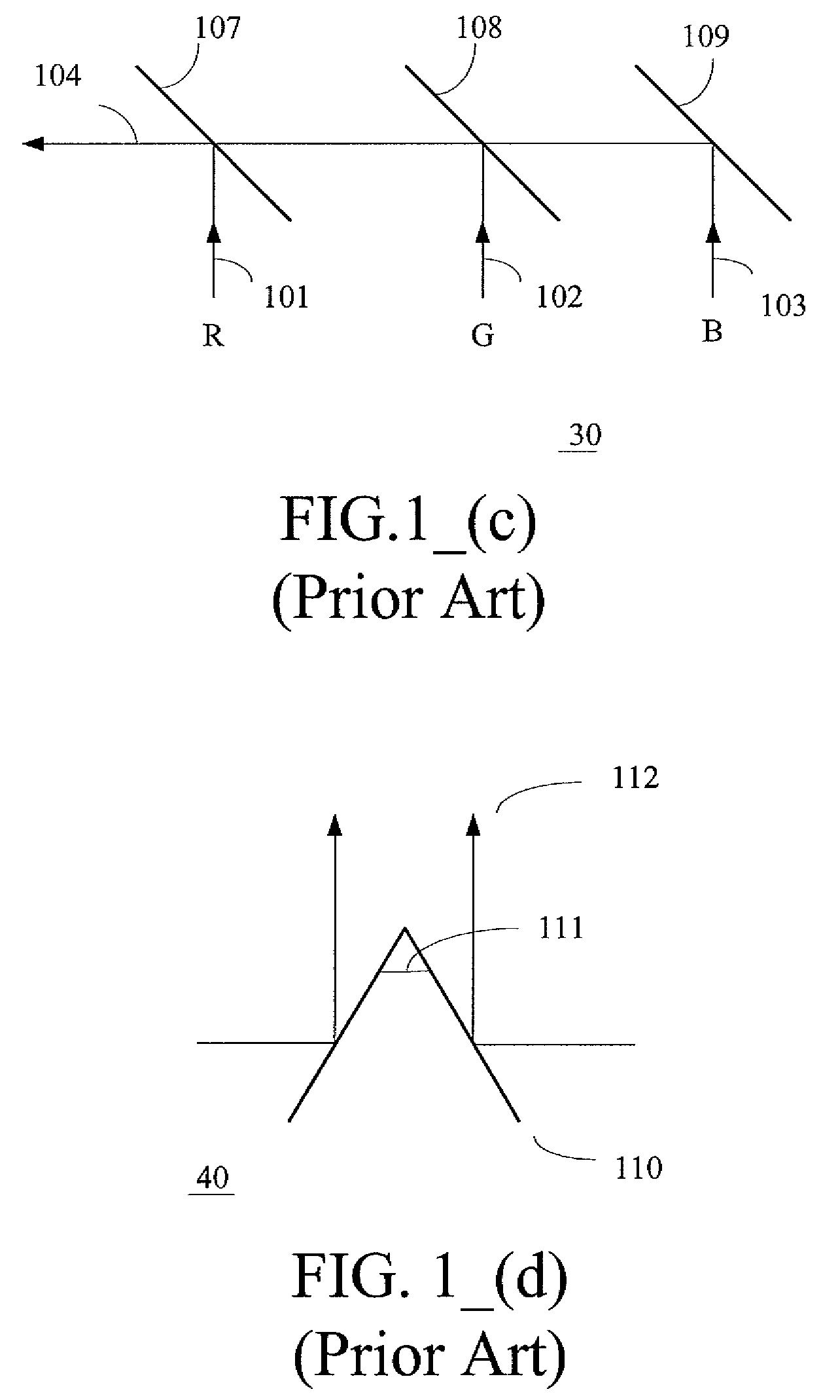 Light coupling apparatus