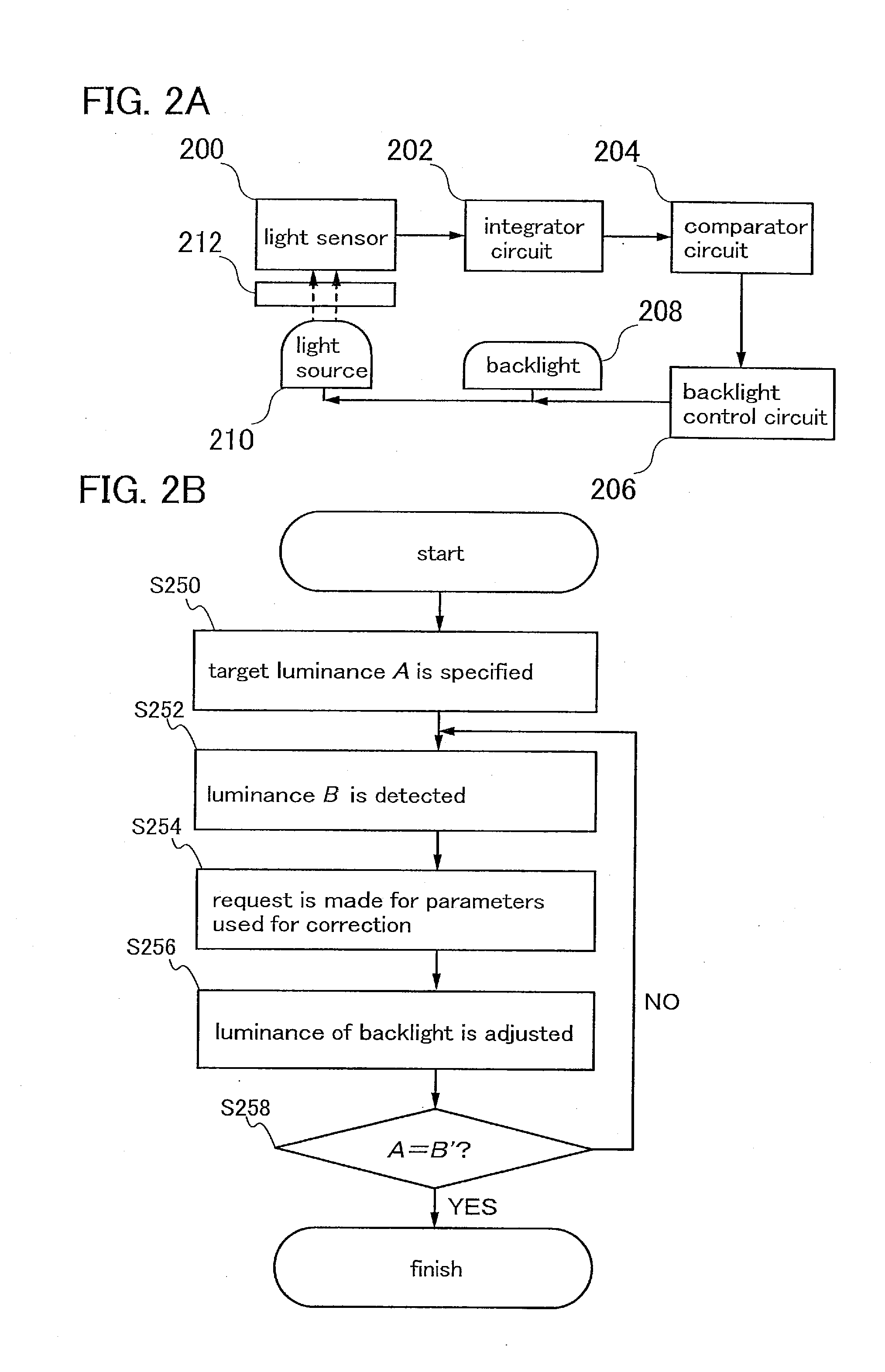 Liquid crystal display device, electronic device, and driving methods thereof