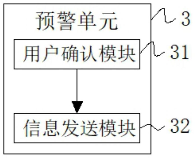 Regional centralized energy supply automatic control system