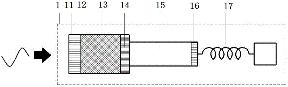 Thermally driven pulse tube refrigerator system