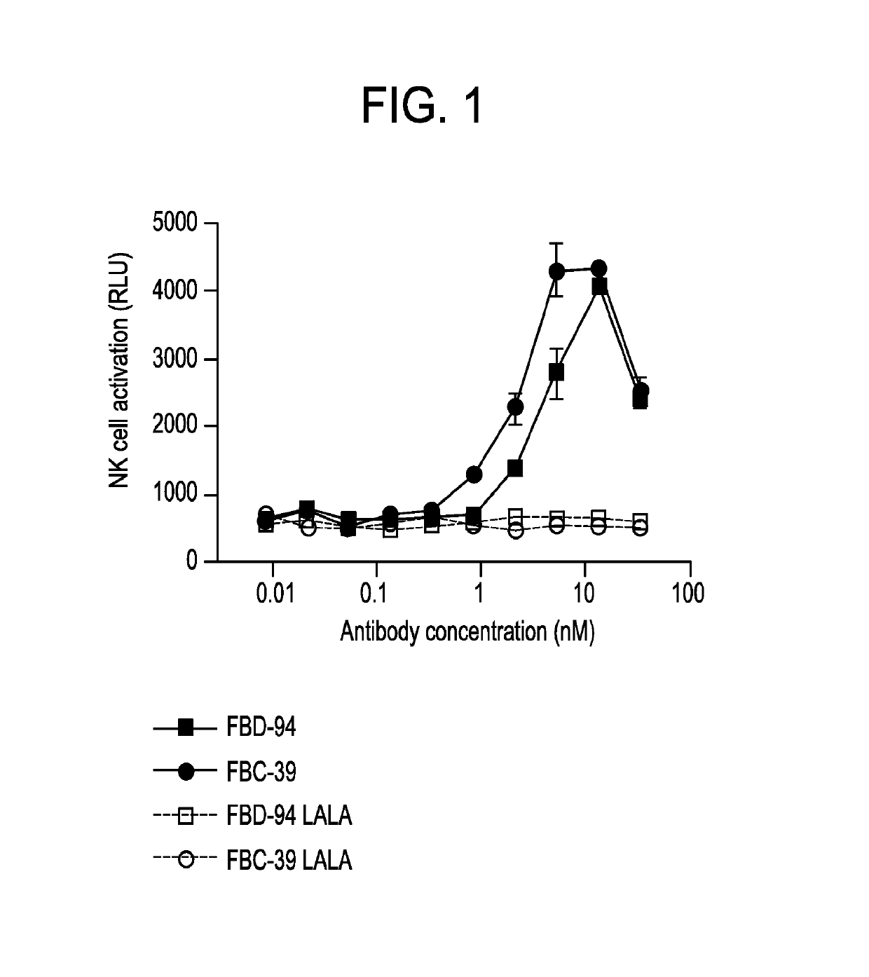 Neutralizing anti-influenza B antibodies and uses thereof